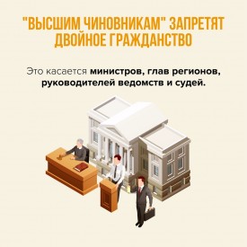 Внесение поправок в Конституцию Российской Федерации